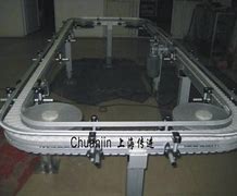 柔性鏈輸送線在汽車行業(yè)零部件輸送和裝配中的應(yīng)用場景是什么？